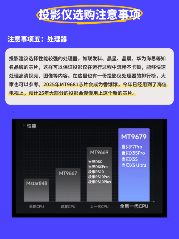 仪怎么选？当贝F7Pro客厅投影仪首选凯时尊龙2025年8000元左右投影(图3)