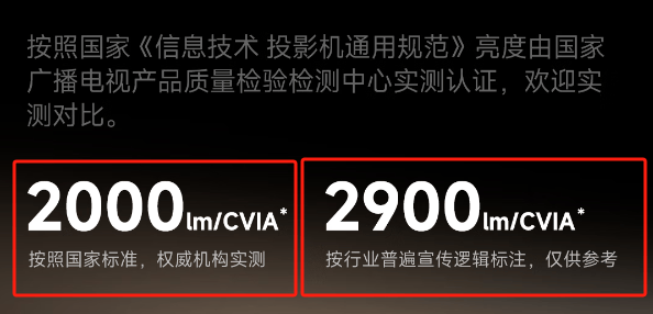 仪怎么选？当贝F7Pro客厅投影仪首选凯时尊龙2025年8000元左右投影(图11)